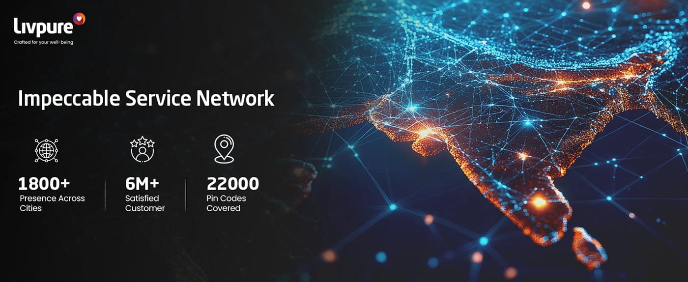 Water Purifier Amazon Listing - Image 8